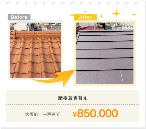 屋根葺き替え換/大阪府/一戸建て/¥850,000