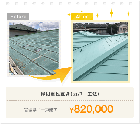 屋根重ね葺き/宮城県/一戸建て/¥820,000