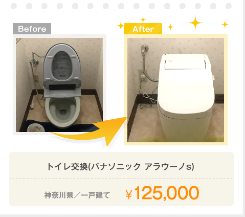 トイレ交換(パナソニック アラウーノs)／神奈川県／一戸建て／￥125,000
